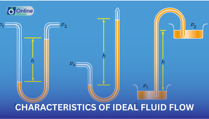 Lesson 01: Characteristics of Ideal Fluid Flow
